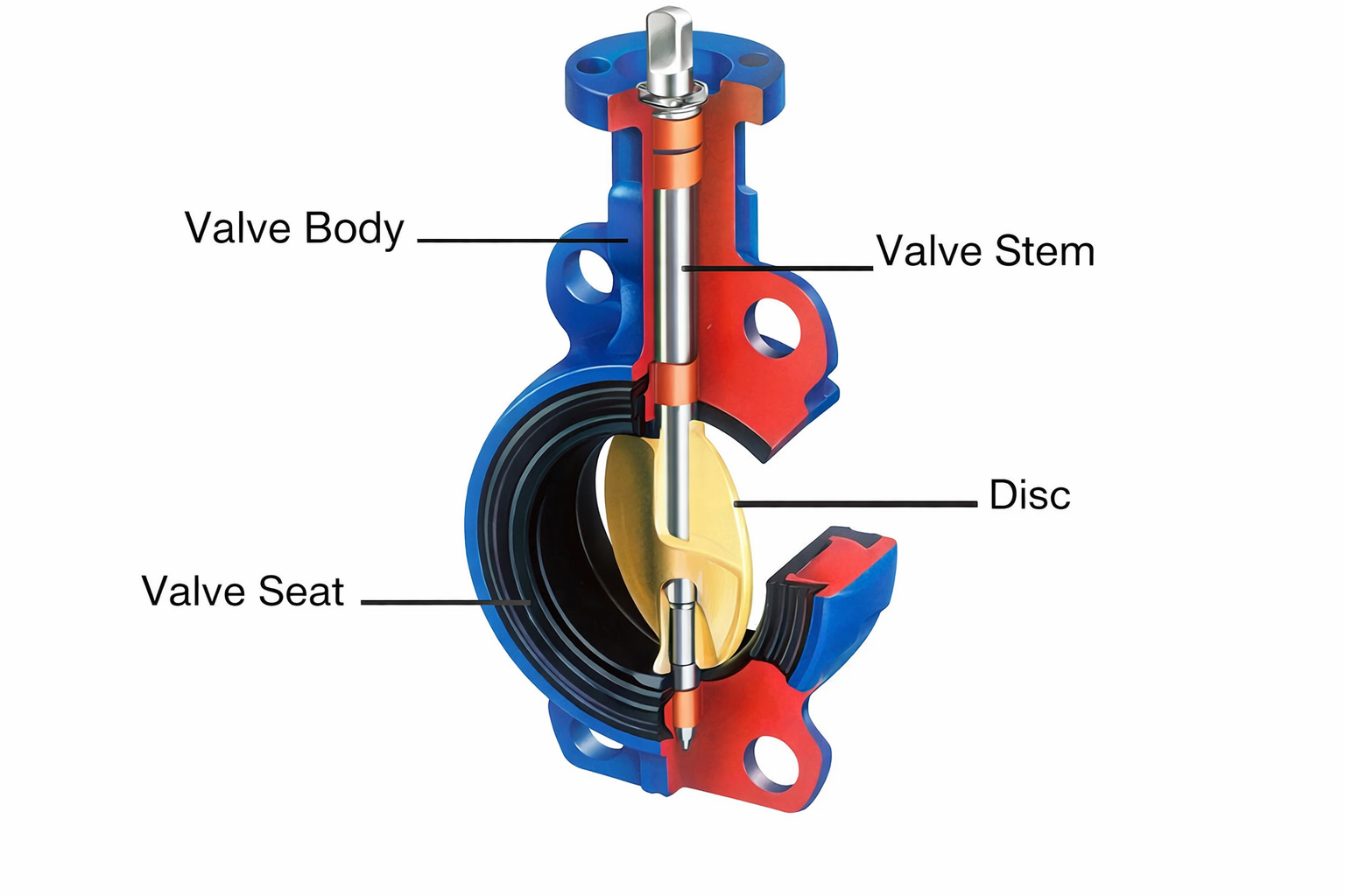 Centerline butterfly valve components